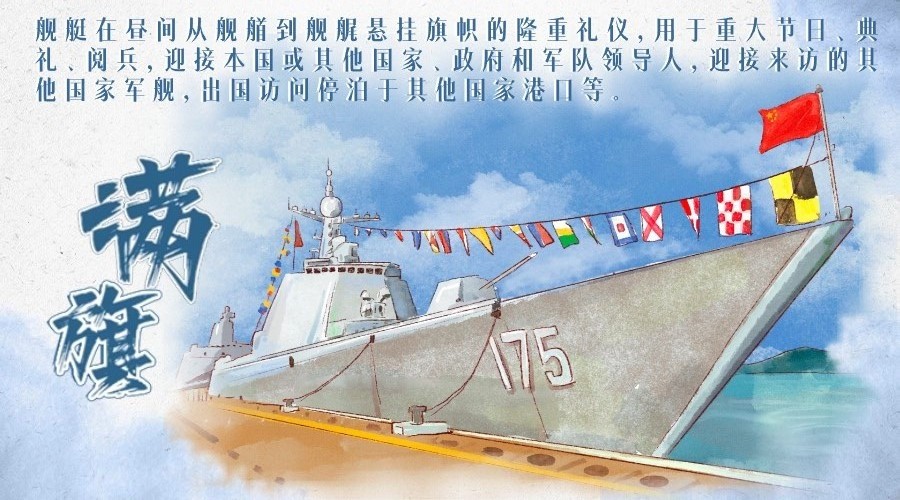紀(jì)念人民海軍成立周年，輝煌歷程與未來(lái)展望，紀(jì)念海軍成立周年，輝煌歷程與未來(lái)展望