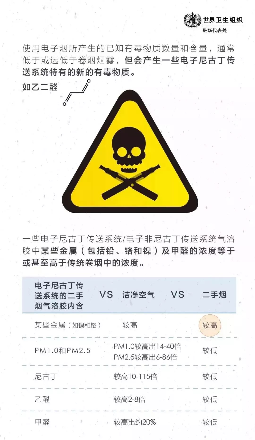 禁止化學(xué)武器組織名詞解釋，禁止化學(xué)武器組織名詞解釋簡(jiǎn)介