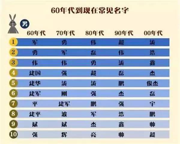 美軍裝備型號命名規(guī)則深度解析，美軍裝備型號命名規(guī)則深度探究