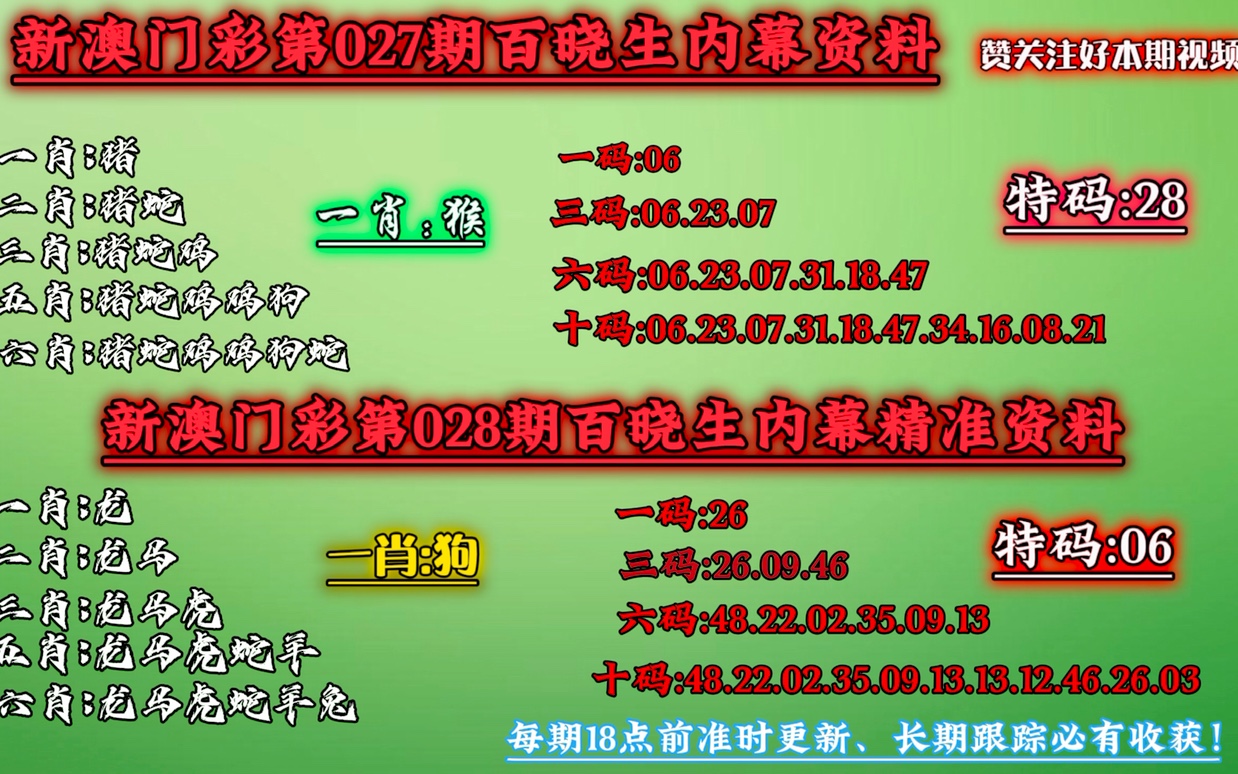 澳門平特一肖