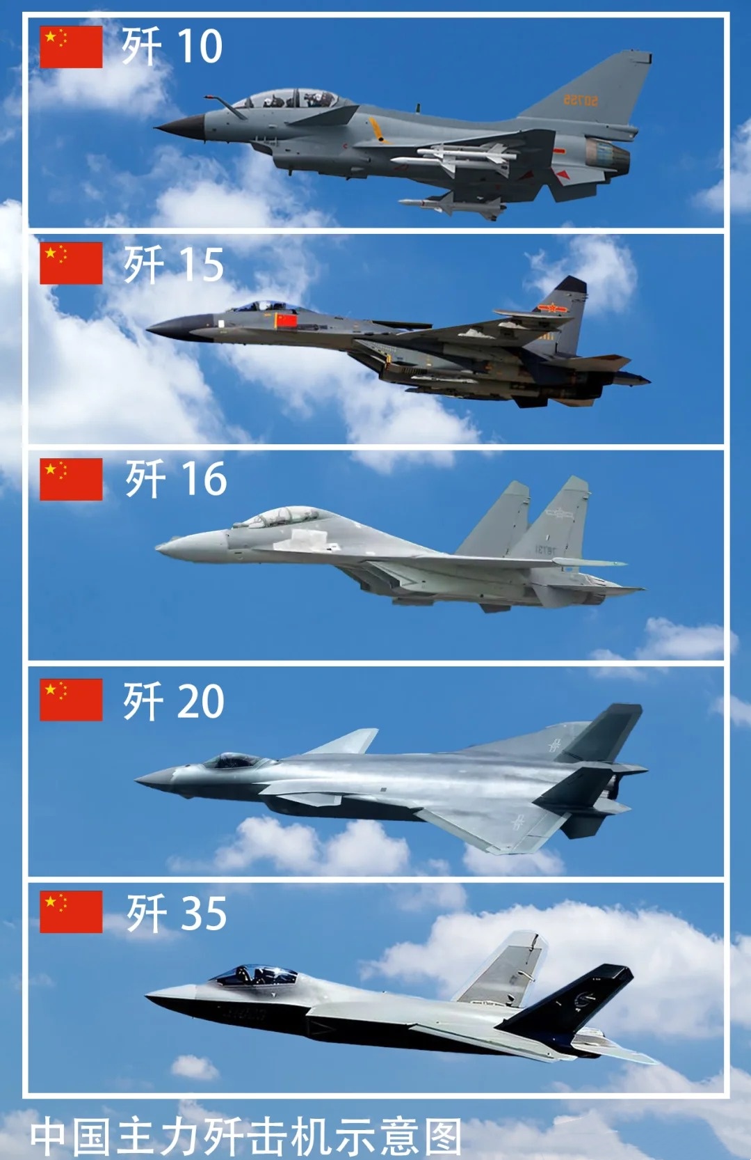 中國殲-15戰(zhàn)機究竟有多少架？深度解析，深度解析，中國殲-15戰(zhàn)機數(shù)量揭秘