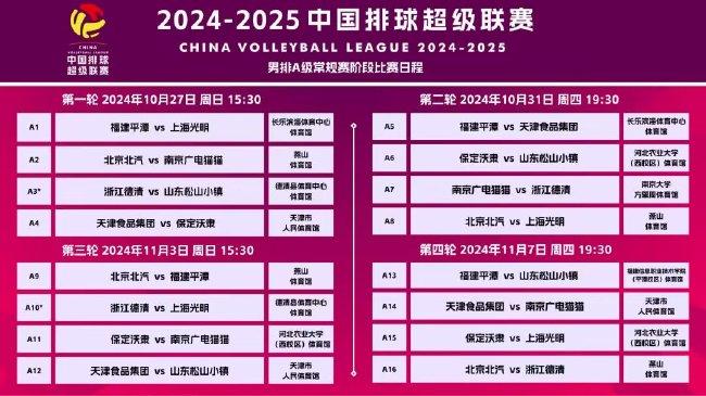 2025年新澳門天天開彩