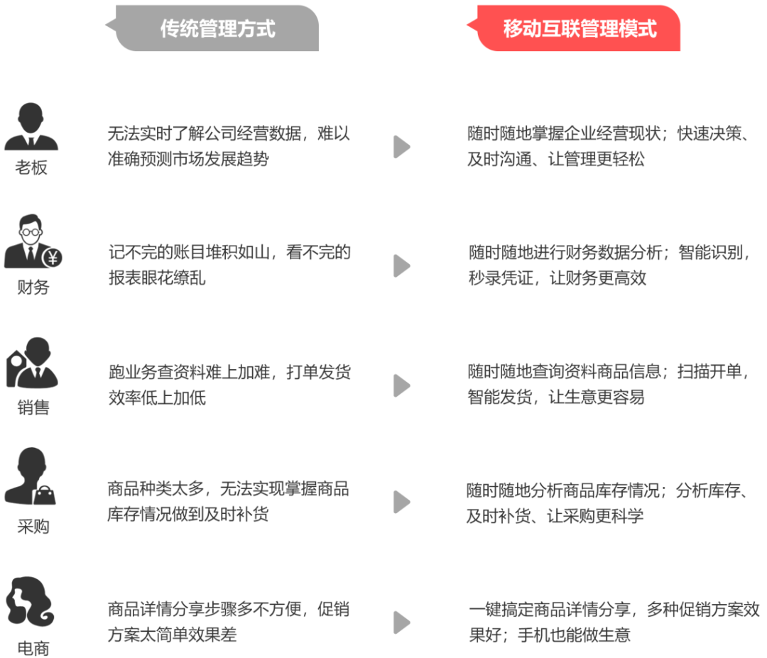 新澳2025管家婆資料，全面解析與SEO優(yōu)化策略，新澳2025管家婆資料解析與SEO優(yōu)化策略指南
