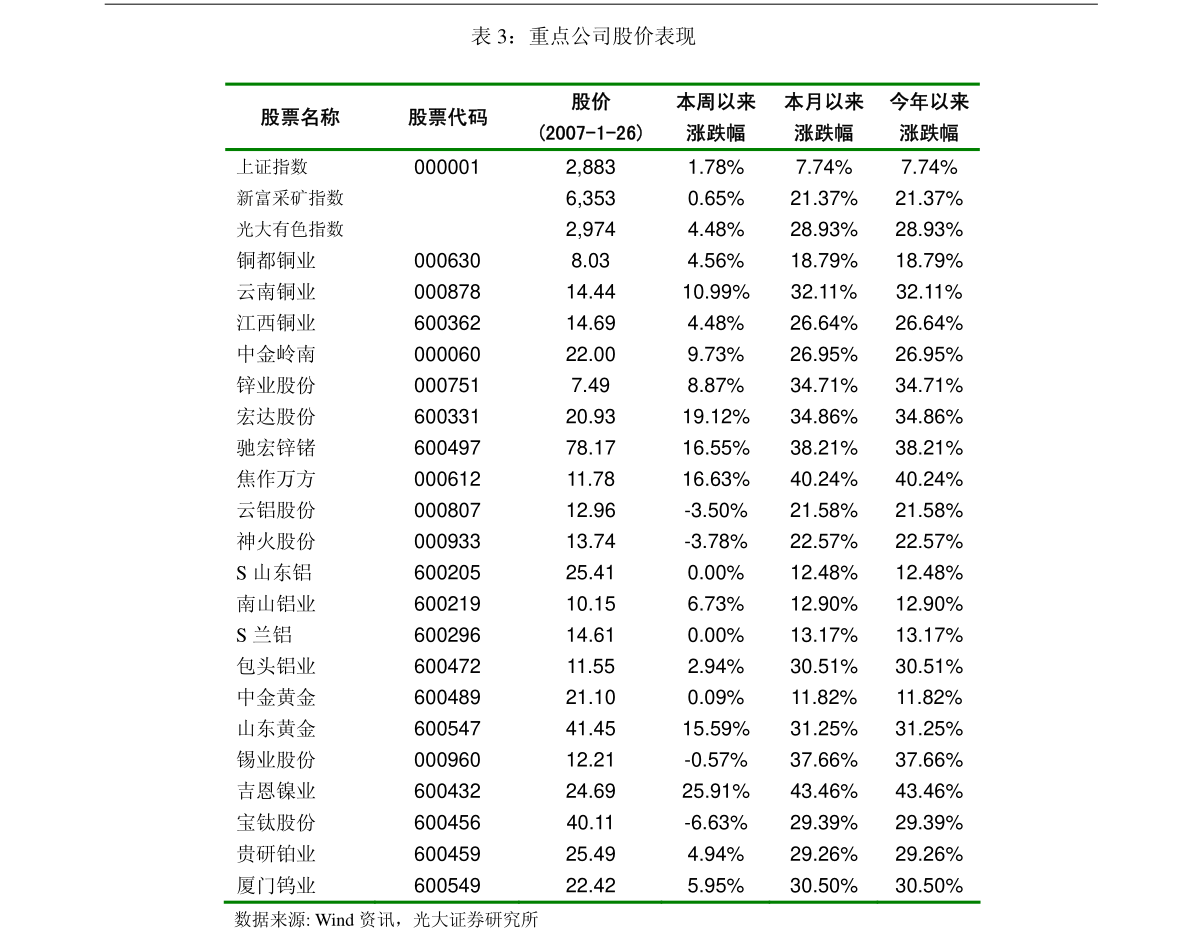 現(xiàn)代博彩業(yè)魅力與機遇
