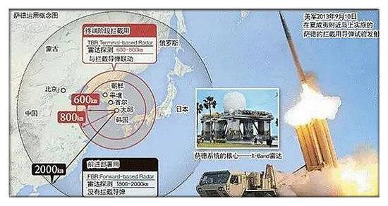 薩德入韓時間帶來的影響，全面解讀與深度分析，薩德入韓，影響解讀與深度分析