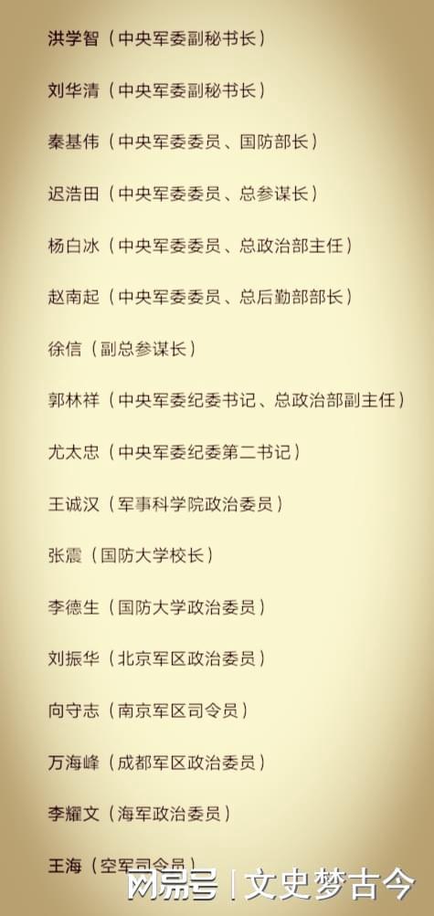 揭秘，1988年的上將名單及其卓越貢獻，揭秘，1988年上將名單及其杰出貢獻概覽
