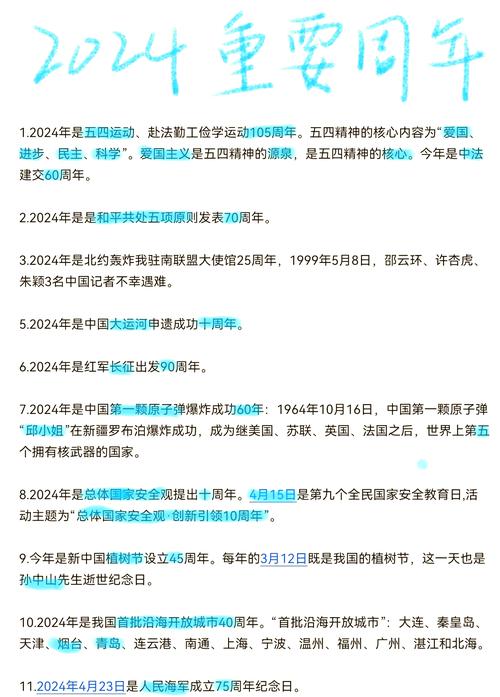 預(yù)測未來，2024年的重大事件展望，2024年重大事件展望，未來趨勢預(yù)測