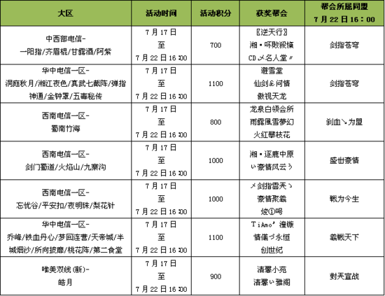 澳門六天天開獎(jiǎng)結(jié)果