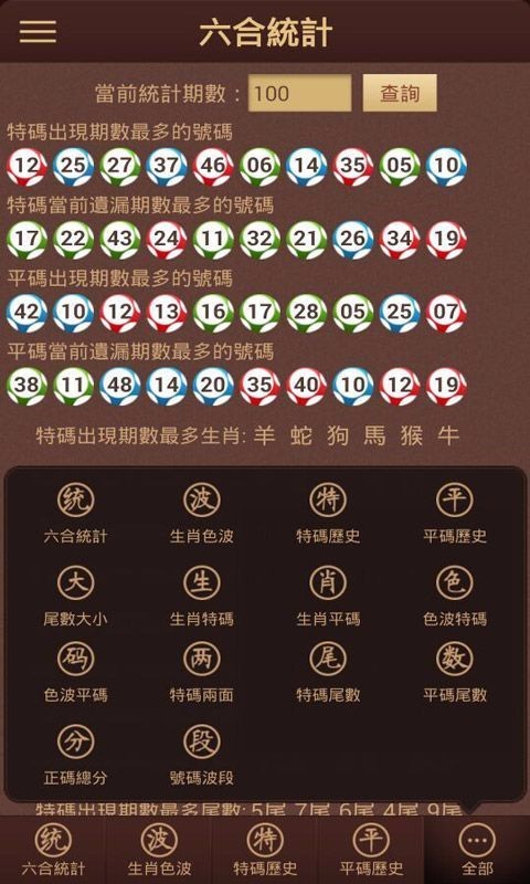 澳門阿六開獎(jiǎng)結(jié)果查詢表，輕松掌握最新開獎(jiǎng)動態(tài)，澳門阿六最新開獎(jiǎng)結(jié)果查詢表，輕松掌握開獎(jiǎng)動態(tài)