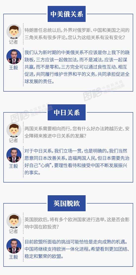中美關(guān)系的主要內(nèi)容，復(fù)雜多維度的合作與競(jìng)爭(zhēng)關(guān)系，中美關(guān)系，復(fù)雜多維度的合作與競(jìng)爭(zhēng)關(guān)系解析