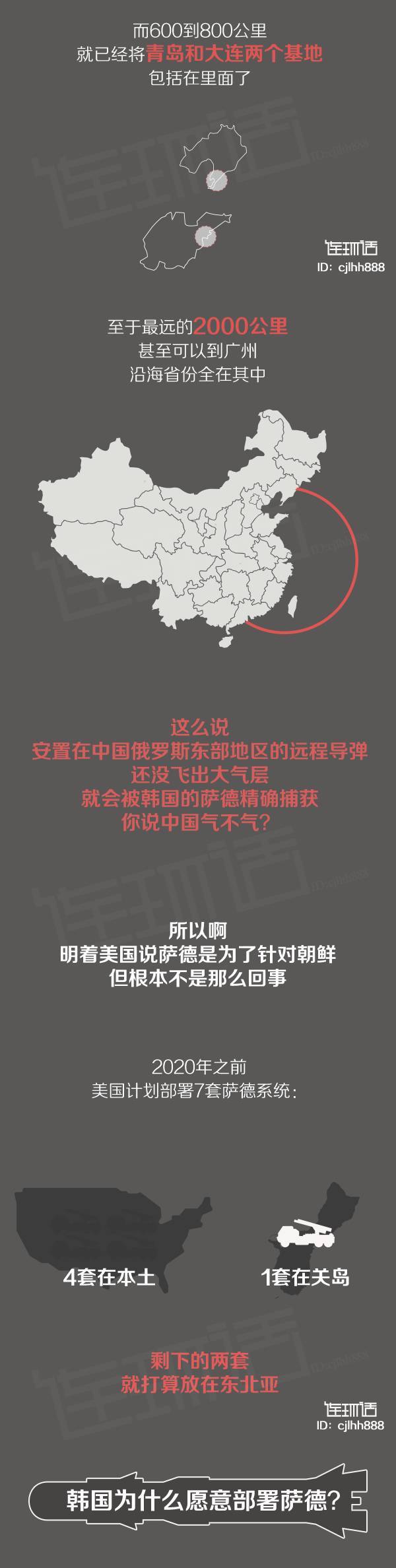 薩德系統(tǒng)在中國部署情況深度解析，薩德系統(tǒng)在中國的部署情況深度剖析