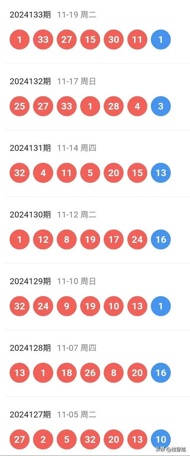 新澳一碼三中三