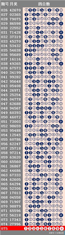 2025新澳天天開好彩大全78期