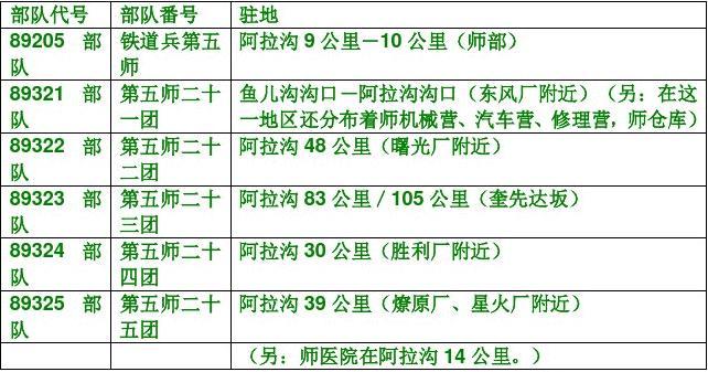 中國(guó)部隊(duì)編號(hào)一覽表及其重要性解析，中國(guó)部隊(duì)編號(hào)概覽，編號(hào)背后的戰(zhàn)略意義解析
