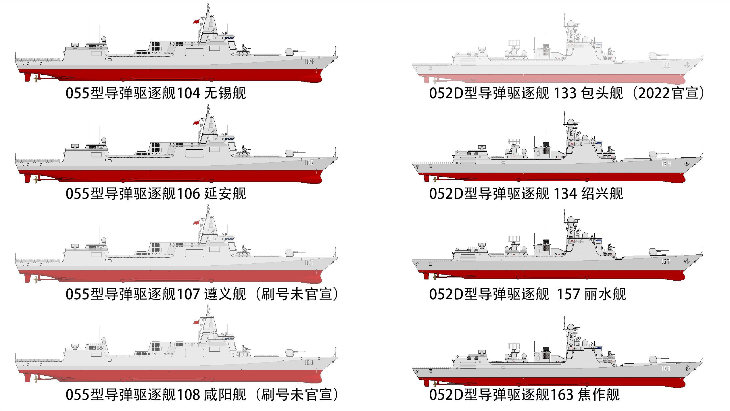052D型導彈驅(qū)逐艦