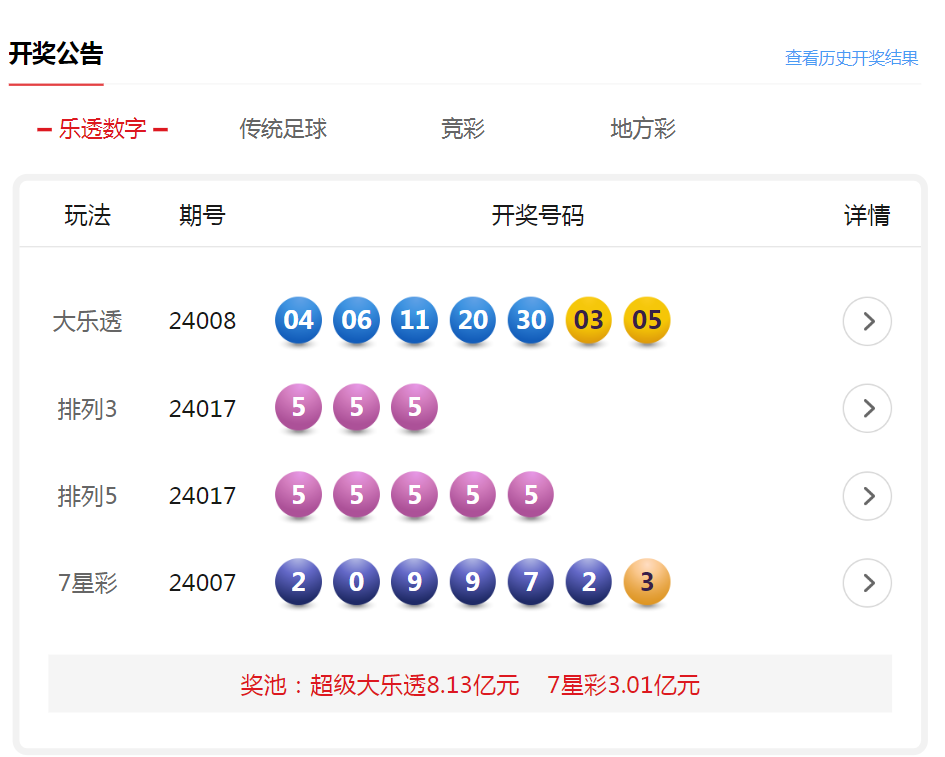 澳門六開彩開獎結(jié)果數(shù)字彩追號預(yù)測及分析（2025年展望），澳門六開彩數(shù)字彩追號預(yù)測及分析（展望2025年）