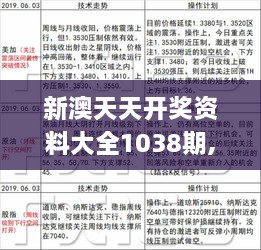 新澳天天開(kāi)彩期期精準(zhǔn)——揭秘彩票預(yù)測(cè)背后的秘密，揭秘彩票預(yù)測(cè)真相，新澳天天開(kāi)彩期期精準(zhǔn)之奧秘