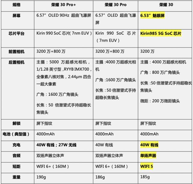 中國殲擊機殲-20參數(shù)詳解，性能、特點與技術(shù)前沿，中國殲-20殲擊機性能參數(shù)詳解，技術(shù)前沿與特點分析