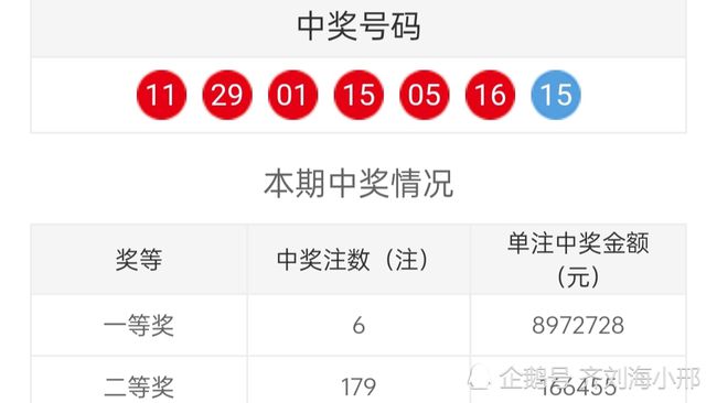 澳門六和合開獎結(jié)果直播，探索彩票背后的秘密，澳門六和合開獎探索，彩票背后的秘密與直播開獎結(jié)果