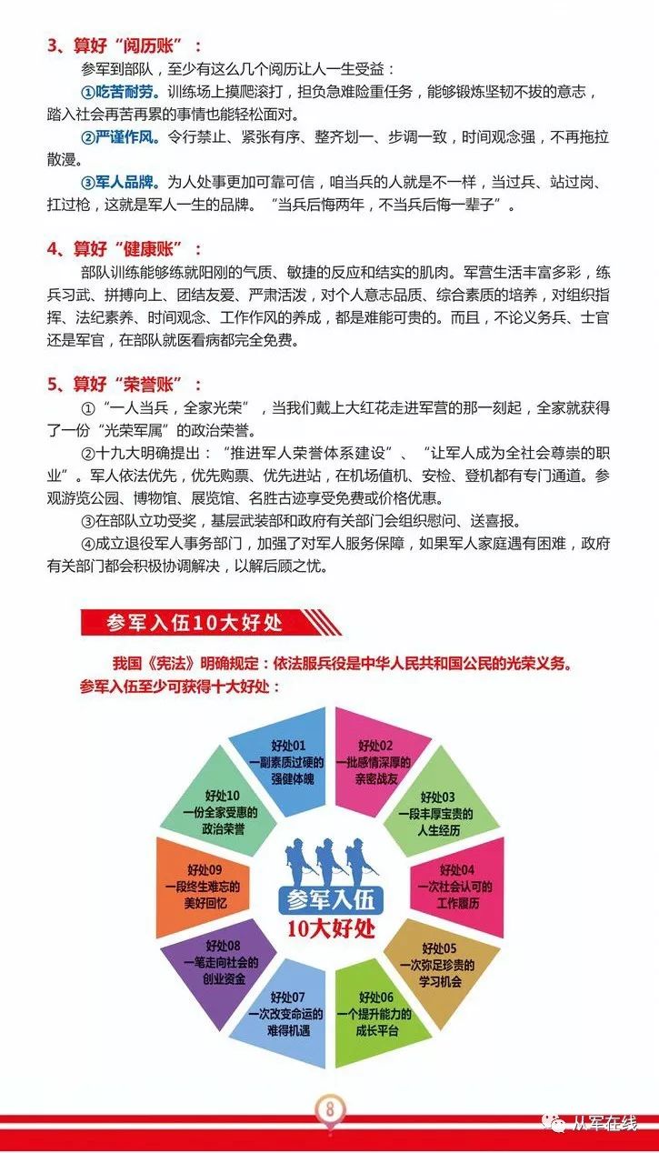 關(guān)于往屆畢業(yè)生征兵規(guī)定的深度解讀，深度解讀，往屆畢業(yè)生征兵規(guī)定概覽