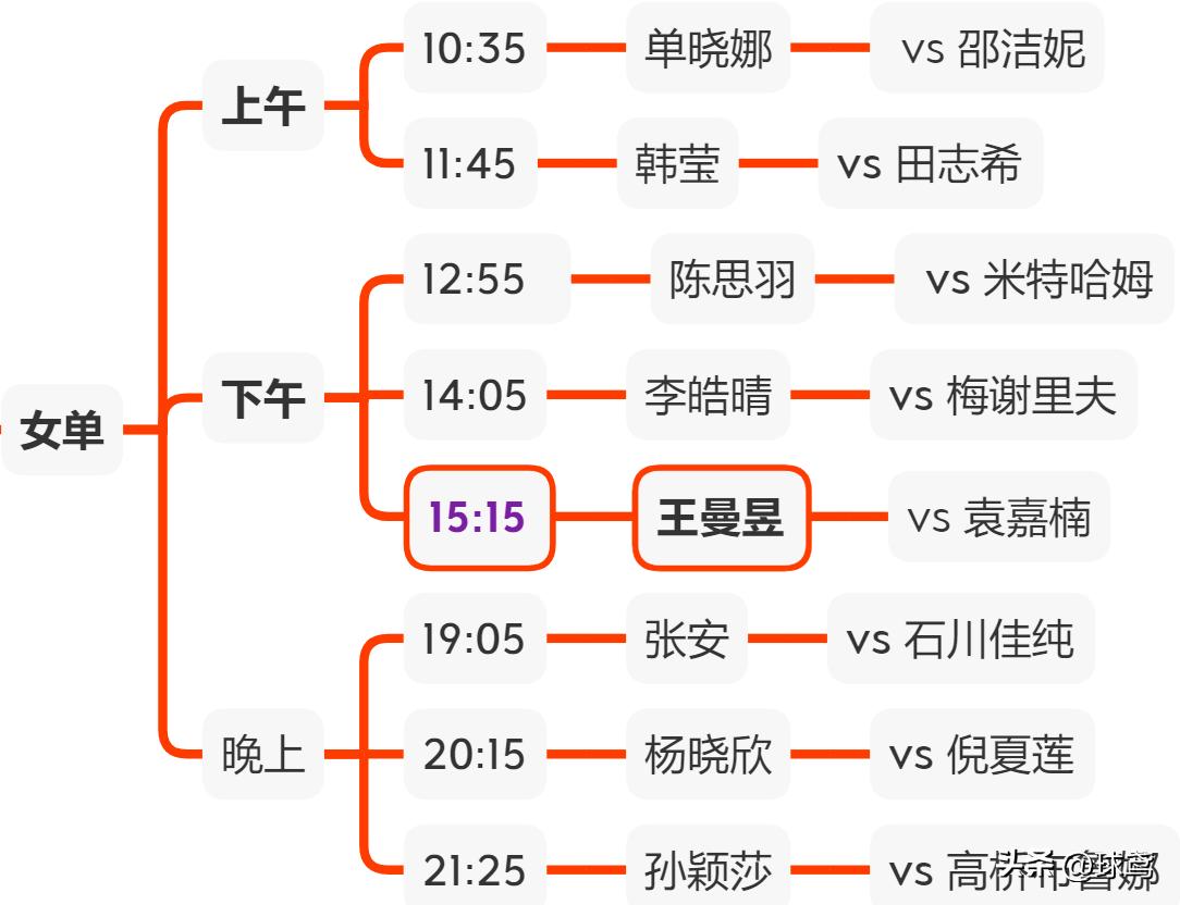極速開(kāi)獎(jiǎng)體驗(yàn)
