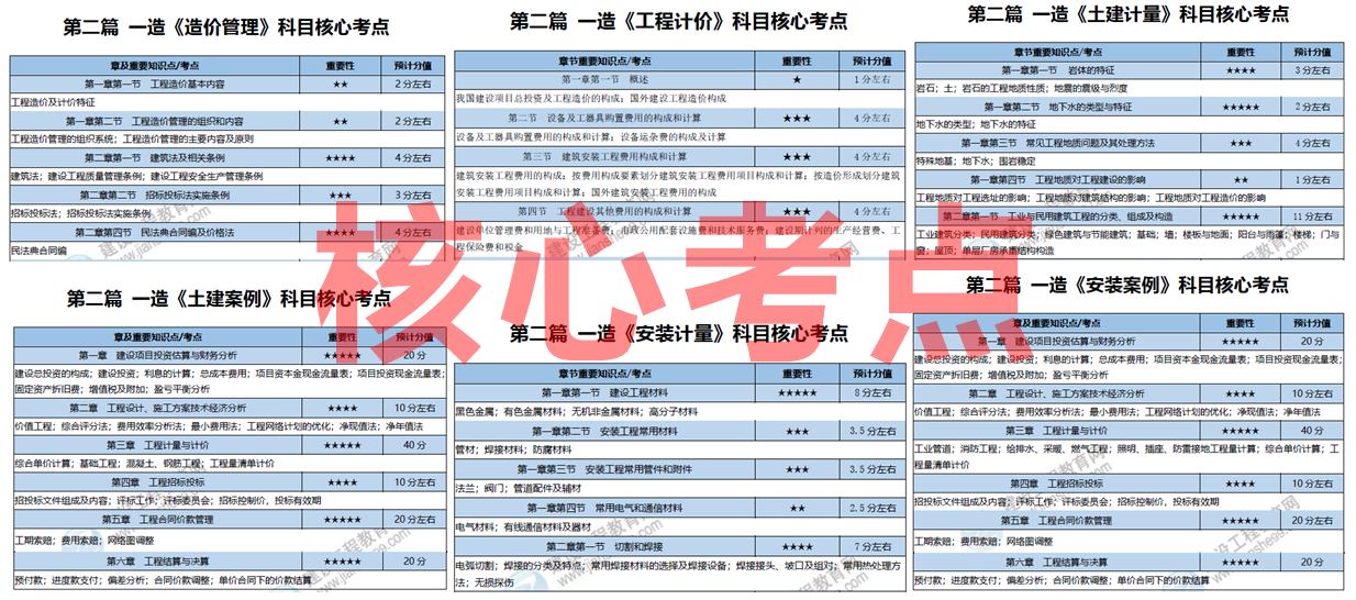 2025年資料免費大全，一站式獲取所有你需要的信息資源，2025年信息寶庫，一站式獲取所有資源，資料免費大全