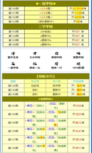 劉伯溫六肖