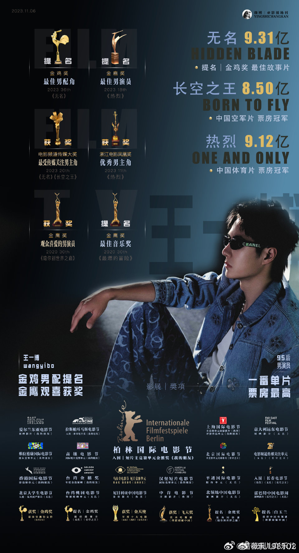 精準資料王中王，一肖中犄Com，揭秘SEO優(yōu)化秘籍，揭秘SEO優(yōu)化秘籍，精準資料王中王，一肖中犄Com