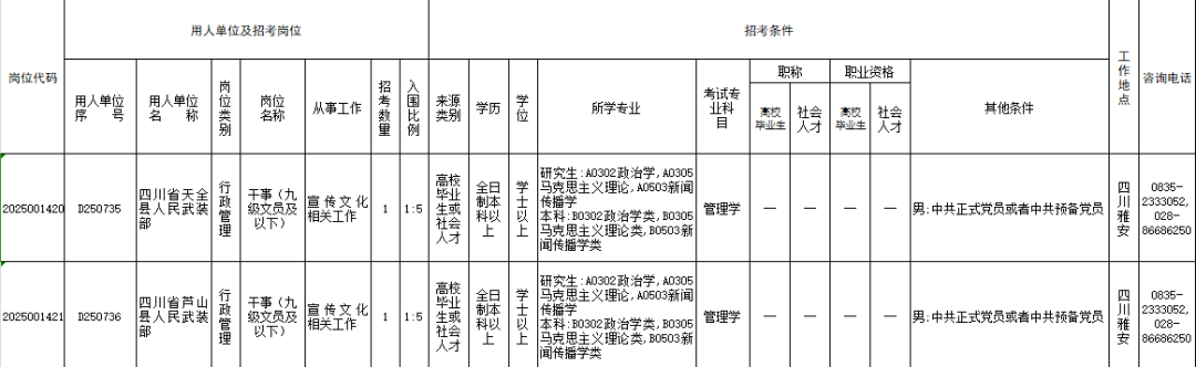 天全縣人民武裝部官網(wǎng)SEO優(yōu)化文章，天全縣人民武裝部官網(wǎng)SEO優(yōu)化策略解析