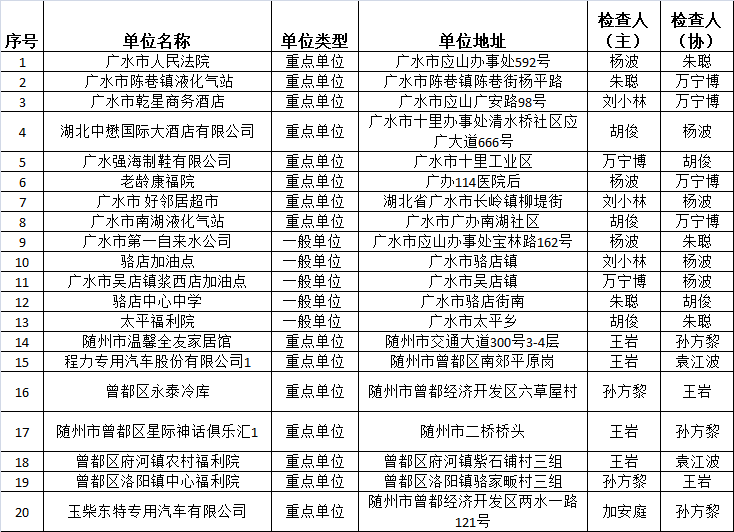 王中王一肖中費公開