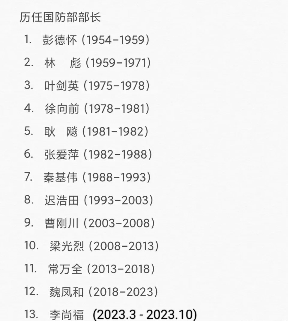 中國(guó)歷任國(guó)防部長(zhǎng)一覽表——?dú)v史沿革與國(guó)防力量見(jiàn)證，中國(guó)歷任國(guó)防部長(zhǎng)概覽，歷史沿革與國(guó)防力量之見(jiàn)證