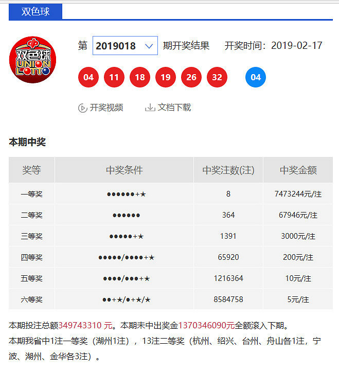 王中王一肖中特中獎(jiǎng)結(jié)果——揭秘彩票背后的秘密，揭秘彩票背后的秘密，王中王一肖中特中獎(jiǎng)結(jié)果揭曉