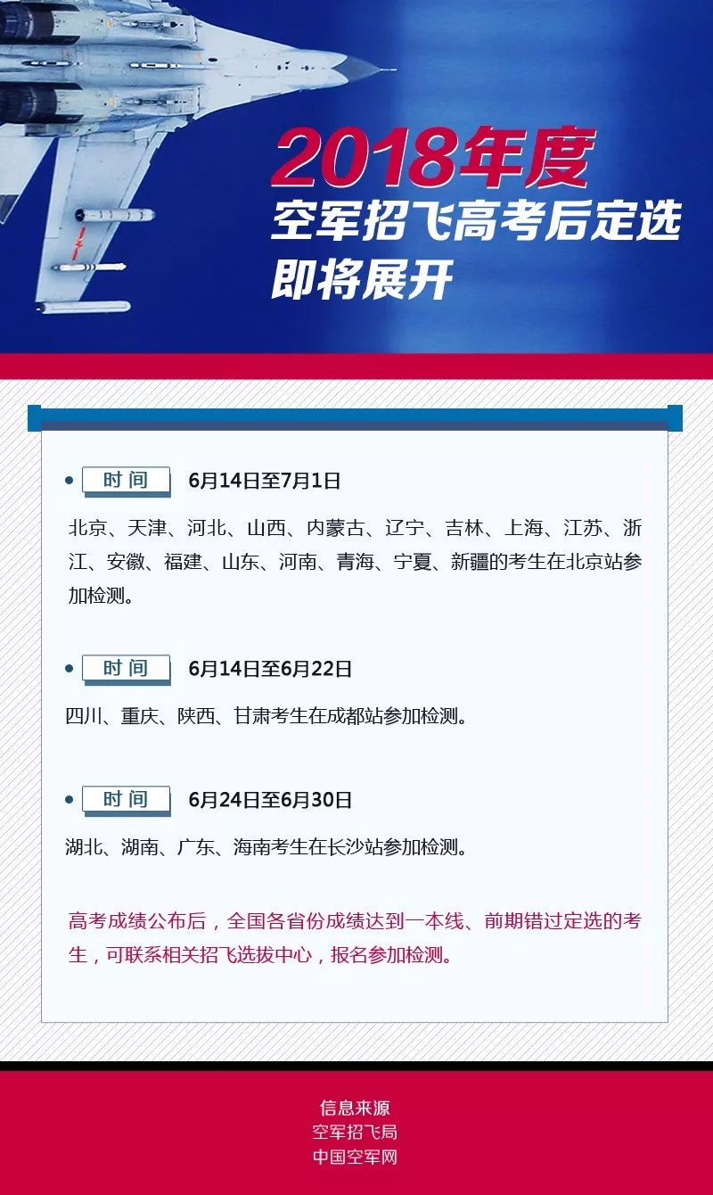 中國(guó)空軍招飛網(wǎng)上報(bào)名截止時(shí)間——不容錯(cuò)過的機(jī)遇與挑戰(zhàn)，中國(guó)空軍招飛報(bào)名截止時(shí)間，機(jī)遇與挑戰(zhàn)，不容錯(cuò)過！