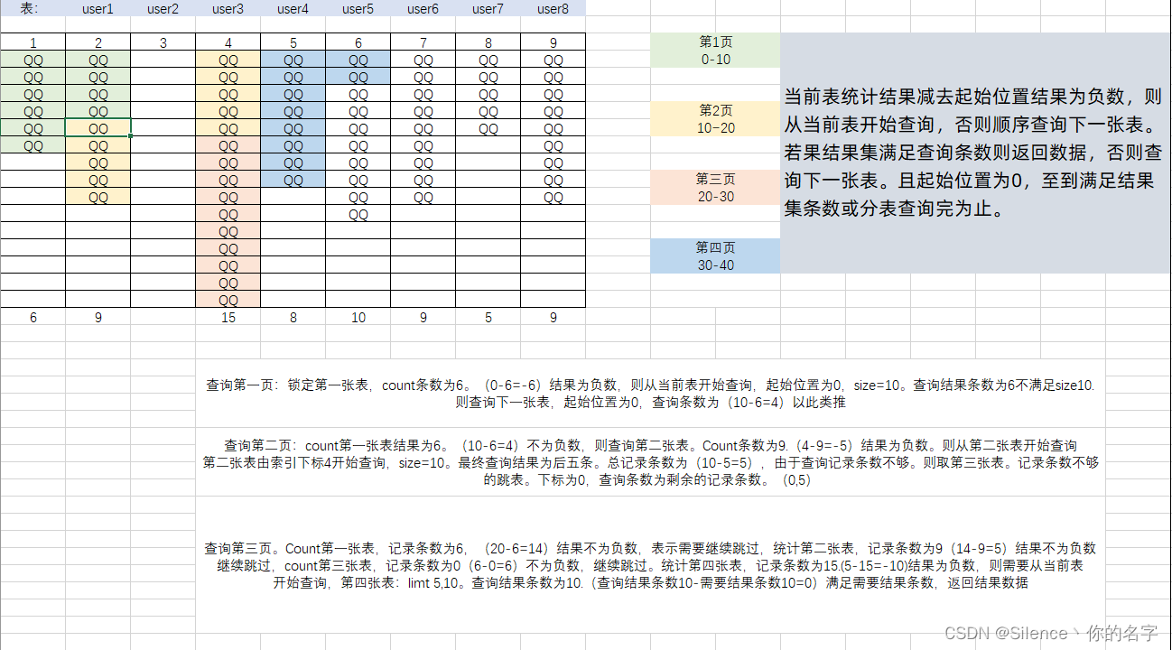 新澳彩開獎(jiǎng)結(jié)果歷史記錄