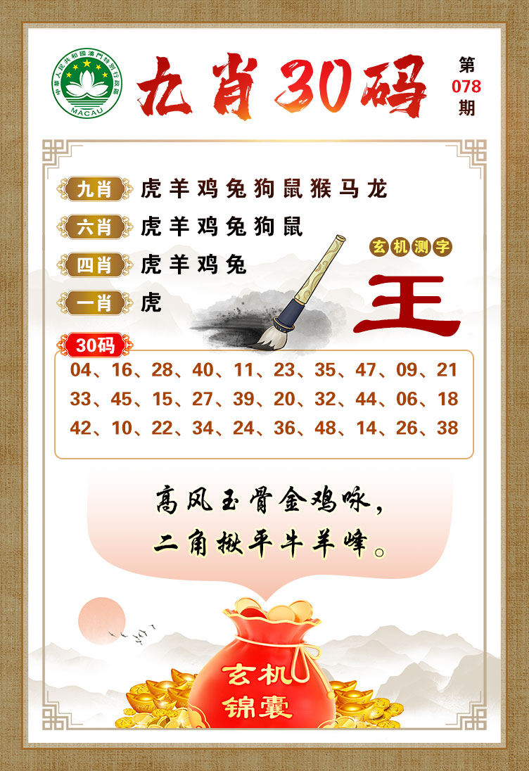 王中王一馬一肖卜經(jīng)期，深度解析與SEO優(yōu)化策略，王中王一馬一肖卜經(jīng)期深度解析與SEO優(yōu)化策略探討