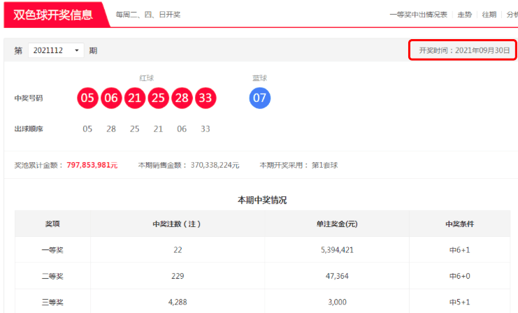 天下彩天天空彩資料免費(fèi)大全管家，一站式獲取所有彩票資訊，天下彩天天空彩資料大全管家，一站式獲取所有彩票資訊免費(fèi)服務(wù)