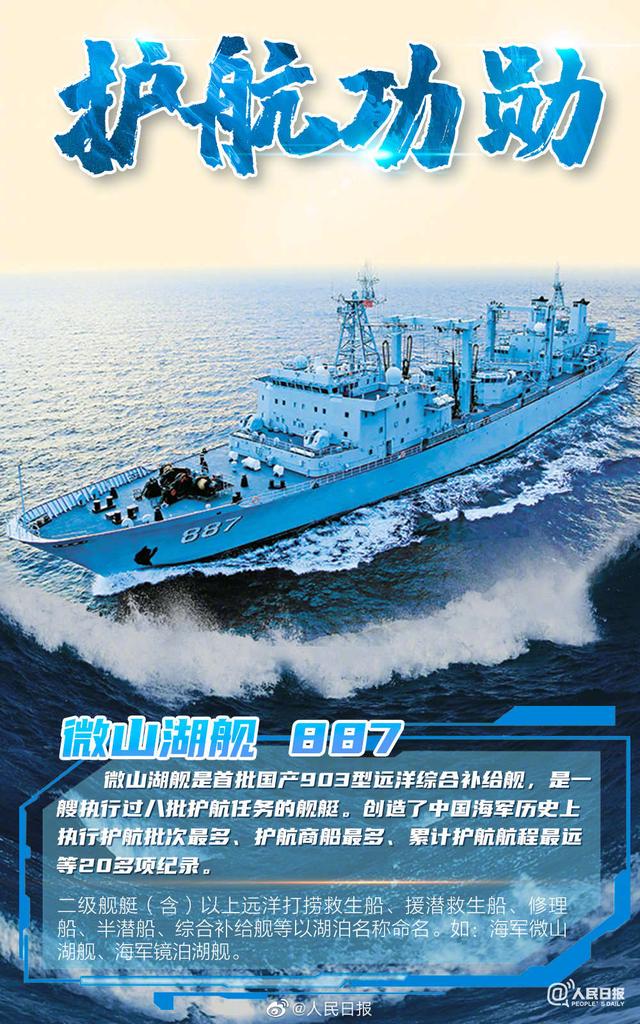 中國海軍建軍節(jié)，回顧歷史，展望未來——慶祝中國海軍建軍節(jié)2022年，慶祝中國海軍建軍節(jié)2022年，回顧歷史，展望未來
