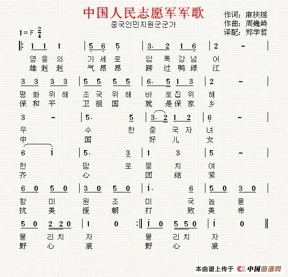 中國人民志愿軍歌簡譜及其深遠影響，中國人民志愿軍歌簡譜與深遠影響
