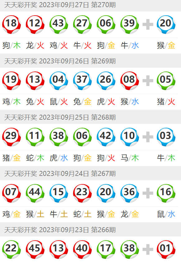 澳門彩票行業(yè)概覽，聚焦天天六開彩與未來展望（2025澳門天天六開彩免費(fèi)圖），澳門彩票行業(yè)概覽，聚焦天天六開彩的發(fā)展與未來展望