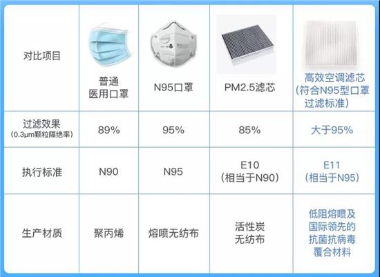 關(guān)于N95口罩的使用，哪些人群不適合佩戴？，N95口罩不適合哪些人群佩戴？解析適用人群限制
