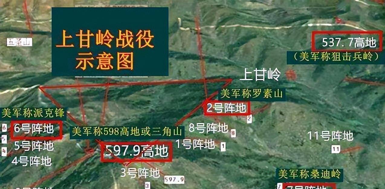 上甘嶺戰(zhàn)役發(fā)生的歷史時期，回顧那段英勇的歲月，上甘嶺戰(zhàn)役，英勇歲月的回顧與紀念