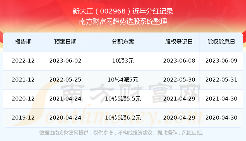 新澳門開獎結(jié)果2025開獎記錄查詢官網(wǎng)，全面解析與實用指南，澳門開獎結(jié)果及最新開獎記錄查詢官網(wǎng)，全面解析與實用指南