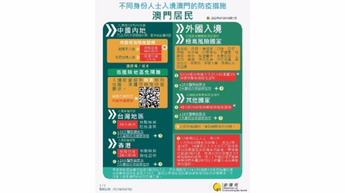 新澳門(mén)今晚開(kāi)獎(jiǎng)結(jié)果及2021年11月開(kāi)獎(jiǎng)結(jié)果回顧，澳門(mén)近期開(kāi)獎(jiǎng)結(jié)果回顧，今晚開(kāi)獎(jiǎng)及11月開(kāi)獎(jiǎng)一覽