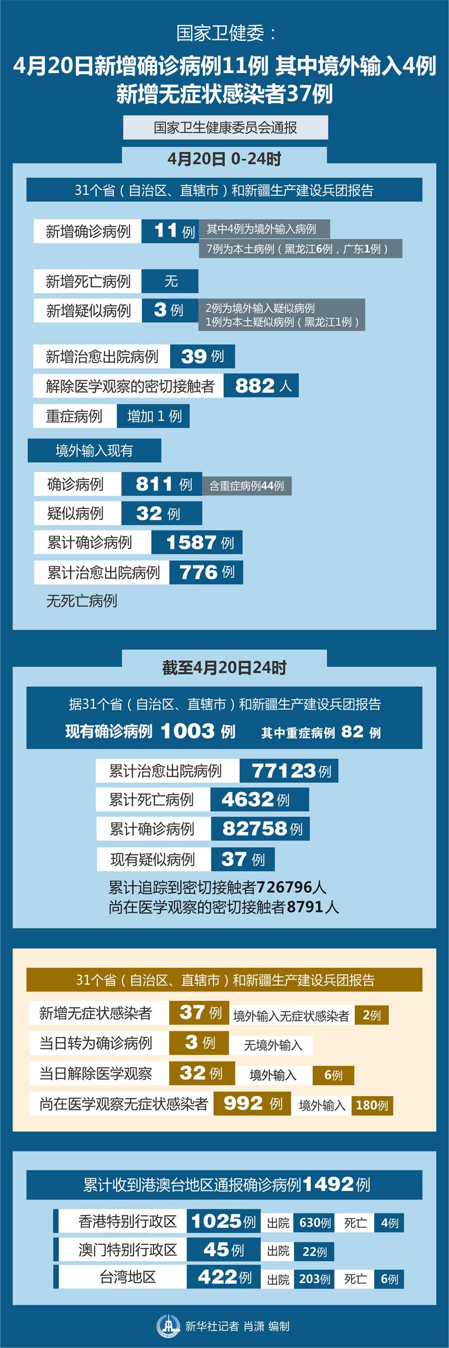 澳門630最快開獎記錄——揭秘彩票背后的秘密，澳門630彩票開獎記錄揭秘，探尋彩票背后的秘密之旅