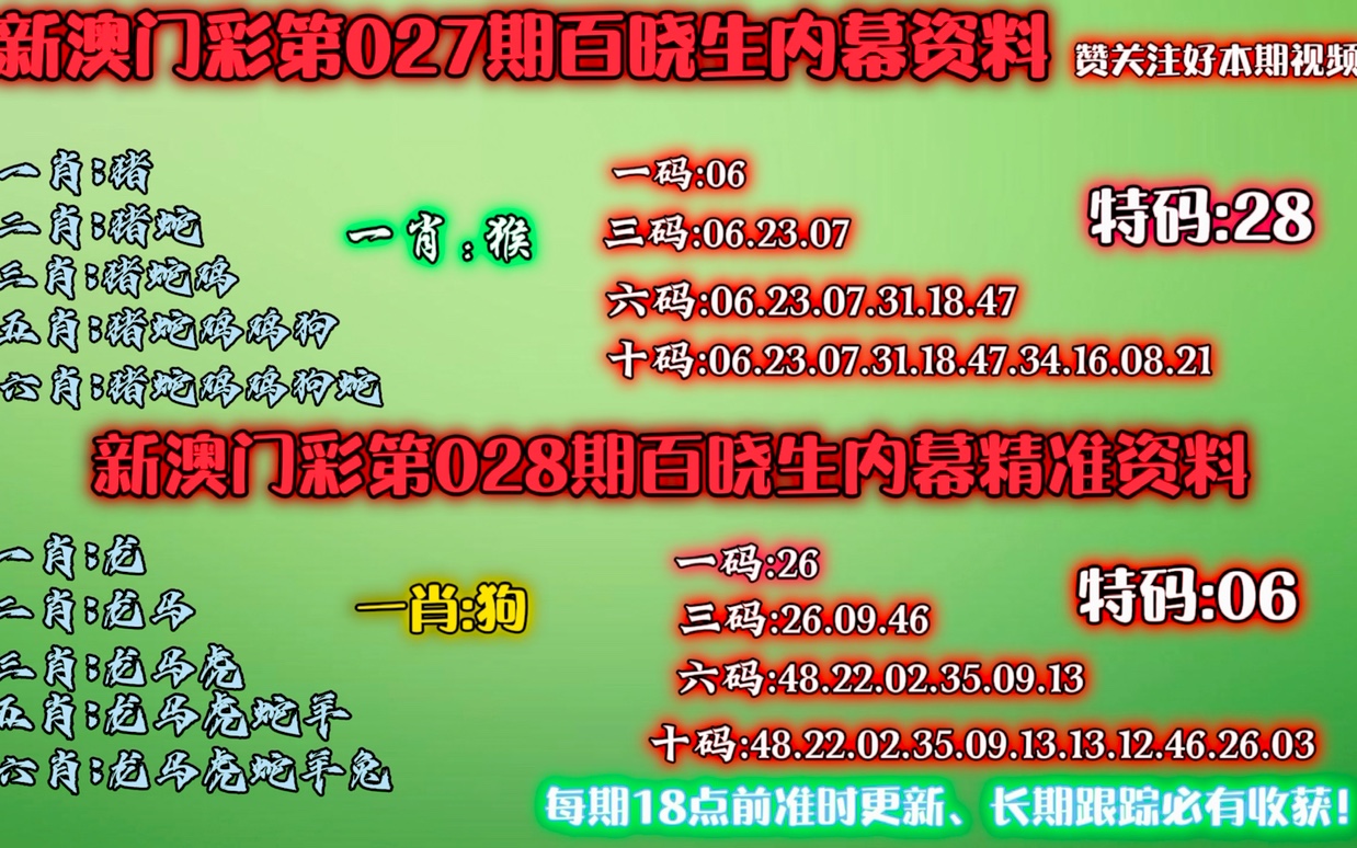 2025澳門資料正版大全——全面解析澳門資訊，澳門資訊全面解析，澳門正版資料大全（2025版）