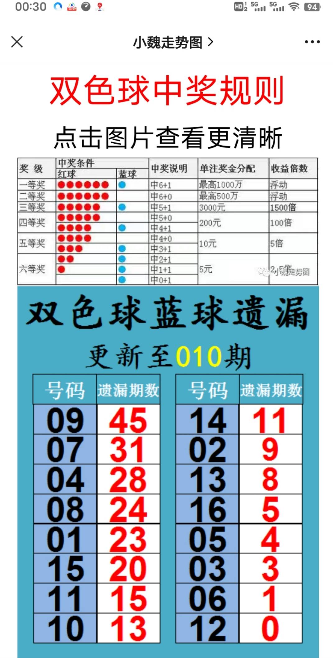 2025年新奧梅特免費(fèi)資料大全，一站式獲取所有你需要的知識(shí)，2025年新奧梅特免費(fèi)資料大全，一站式獲取所有知識(shí)