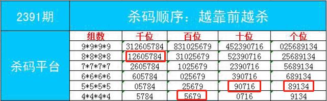 白小姐三肖期期準(zhǔn)期期中，揭秘神秘預(yù)測背后的真相，揭秘白小姐三肖期期準(zhǔn)期中的神秘預(yù)測真相