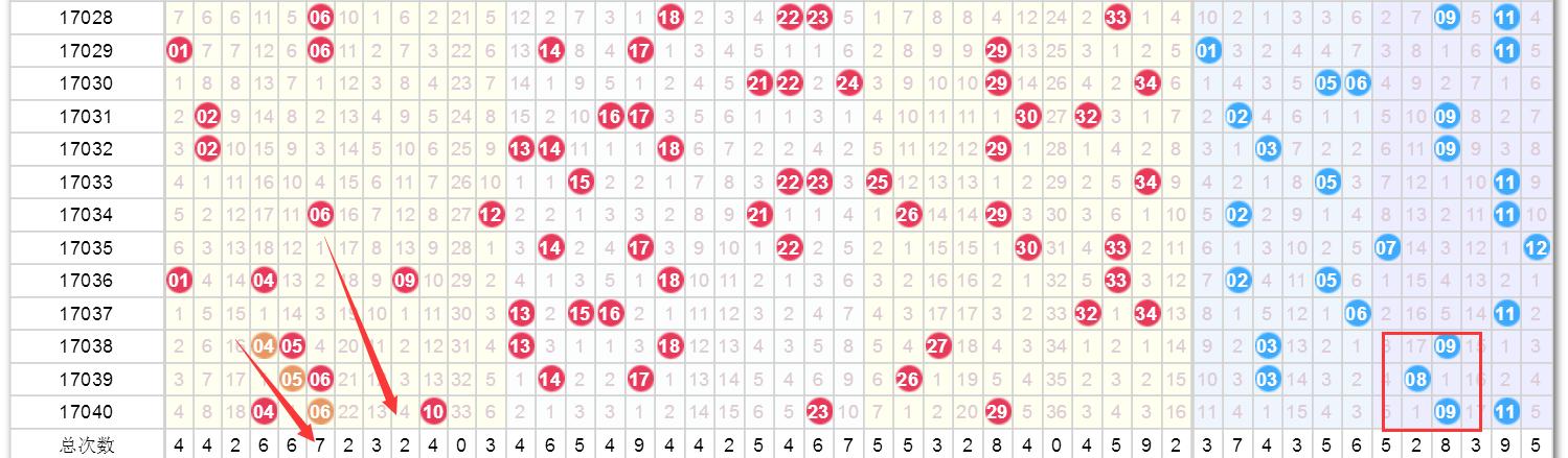 澳門最快最準(zhǔn)結(jié)果開獎(jiǎng)——揭秘彩票背后的秘密，澳門彩票開獎(jiǎng)揭秘，探尋最快最準(zhǔn)結(jié)果背后的秘密