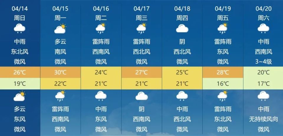 CCTV1天氣預報直播的奧秘與SEO優(yōu)化策略，CCTV天氣預報直播背后的秘密與SEO優(yōu)化策略解析