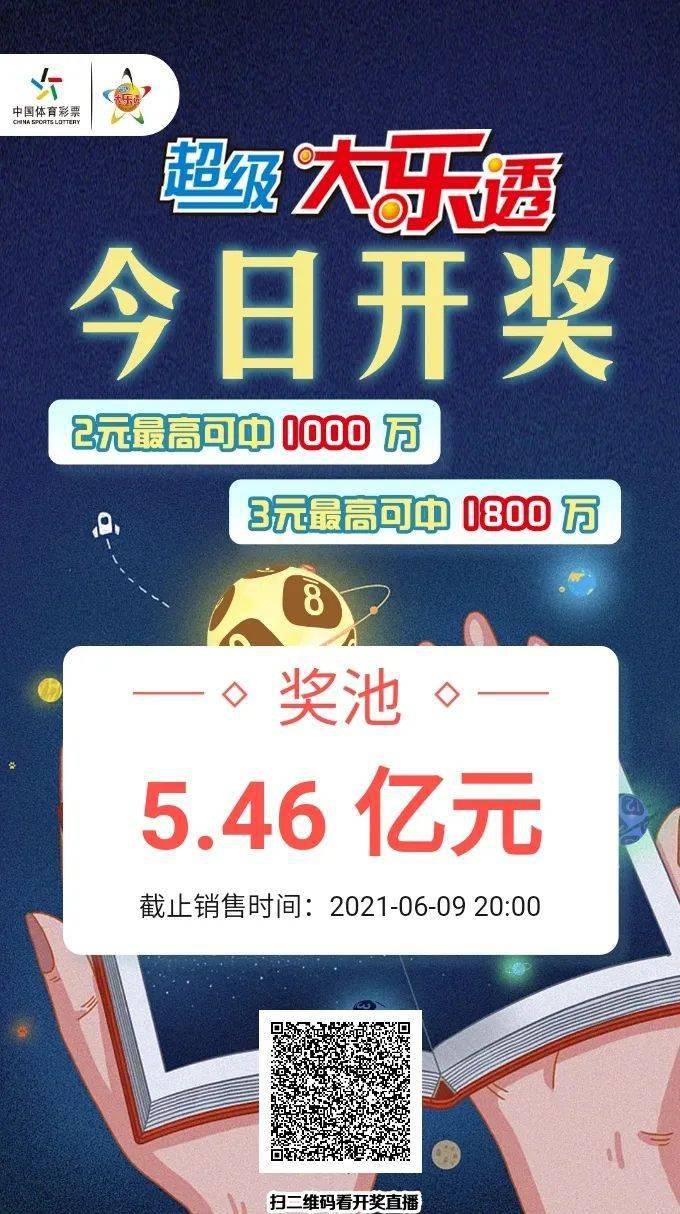 幸運(yùn)號(hào)碼秘密